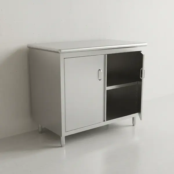 authorizedinc-2033569