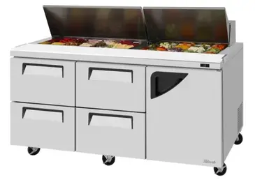 chefbuyer2-2442323